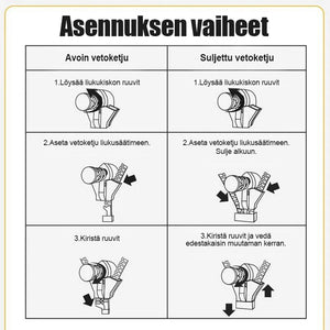 Irrotettavat vetoketjun vetimet (6 kpl)