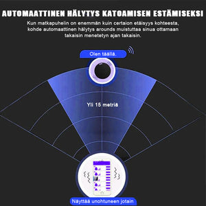 Mini Magneettinen GPS Tracker