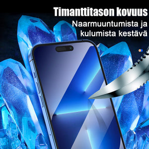 iPhonen näytönsuoja suojaa uteliailta katseilta