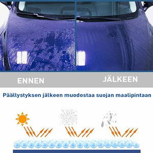 Autolasien huurtumisenestoaine