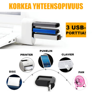 Pyörivä 3-porttinen mini-USB-keskitin