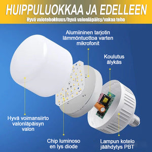 Auto Motion Sensor LED-valo