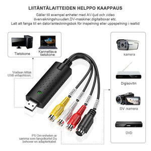 USB -videokuvakaappauskortti