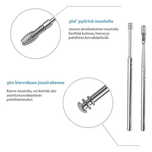 Innovatiivinen jousikuormitettu korvavahan puhdistustyökalusarja