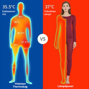 Unisex 37° lämpöalusvaatesarja