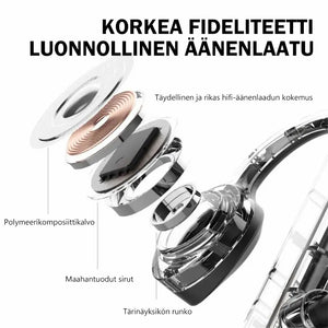 Langattomat bluetooth luuta johtavat kuulokkeet urheilujuoksuun