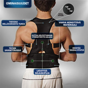 Ryhtiä korjaava magneettinen selkätuki